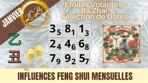 Feng Shui Janvier Nergies Du Mois Ba Zhai Toiles Volantes