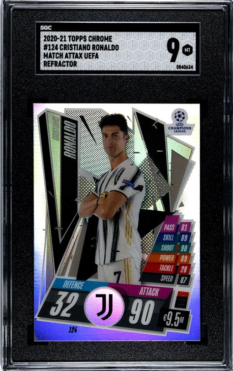 Topps Chrome Match Attax UEFA CL 2020 2021 Cristiano Ronaldo 124