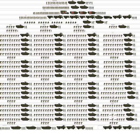 Mechanized Infantry Battalion by Abramsgavin on DeviantArt