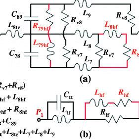 Proposed Model Topology B Simplified Equivalent Circuit For Model