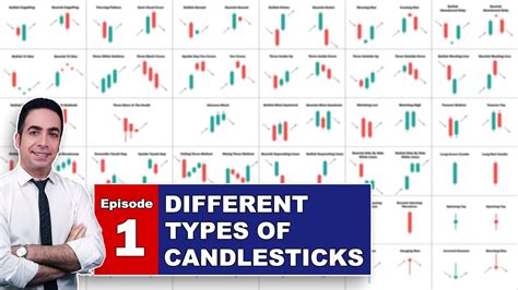 Candlestick Patterns How To Read Charts Trading And More Atelier