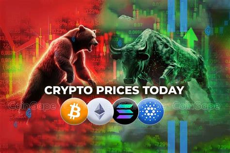 Crypto Prices Today June Bitcoin Near K Ethereum Approaches