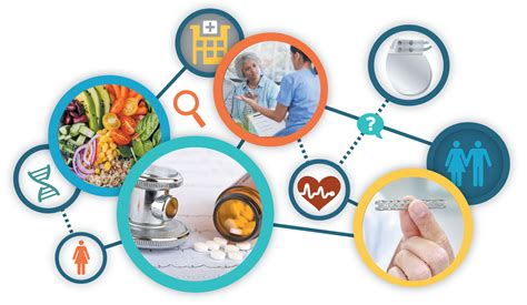 What Is Cardiovascular Disease Treatment Pelajaran