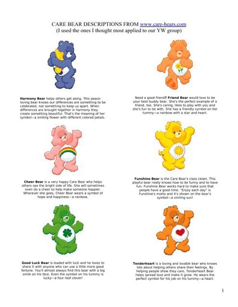 Care Bears And Their Names