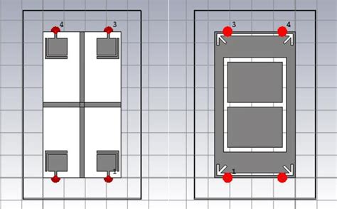 Figure 1 from Design of Multi-band MIMO Antenna for 5G Wireless ...