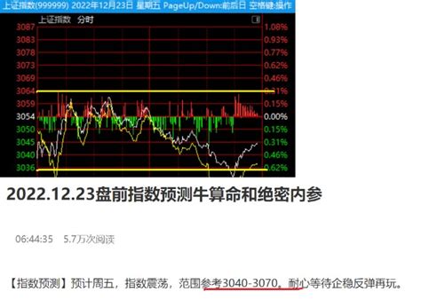 农业利好刺激，广弘控股能否2进3卡位，下周重点看新题材试错机会财富号东方财富网