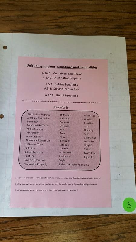 Unit Expressions Equations And Inequalities Ms Capodagli S