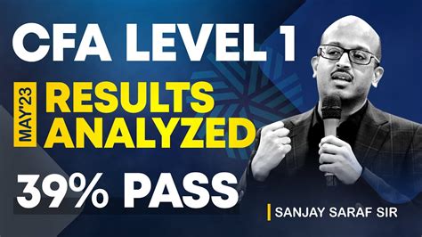 CFA Level 1 May 23 Results Analyzed Pass Rate CFA Exam YouTube