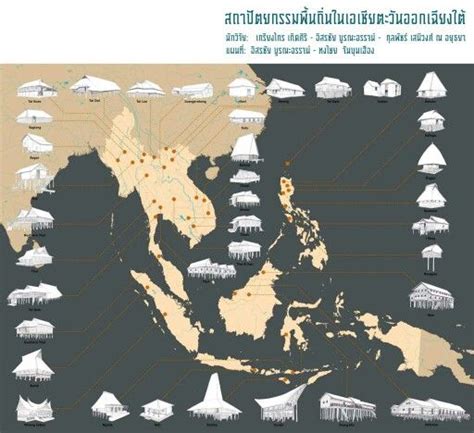 สถาปตยกรรมพนถน