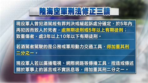 立院三讀 軍人酒駕累犯致死最重判無期 ｜ 公視新聞網 Pnn