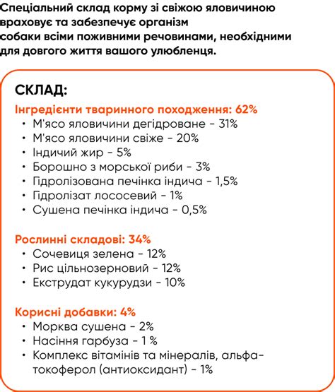 Корм для собак (свежая говядина) ТМ Практик Вес: 5 кг -rex.kiev.ua