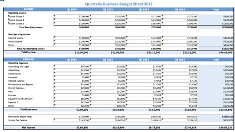 Top 10 Construction Budget Templates To Simplify Your Project