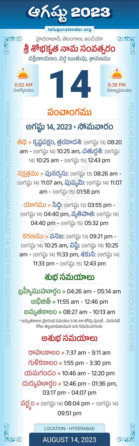 Telangana Panchangam August 14 2023 Telugu Calendar Daily