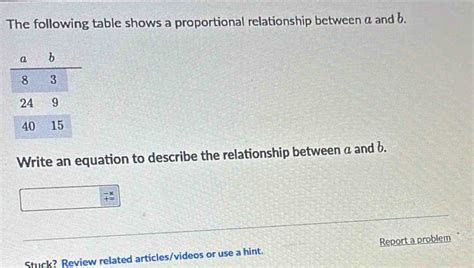 Solved The Following Table Shows A Proportional Relationship Between