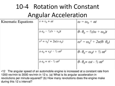 Angular Acceleration Equation