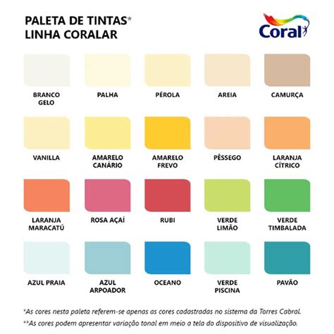 Tinta Acrílica Coralar Mais Desempenho 3 6 Litros Dia Nublado Fosco