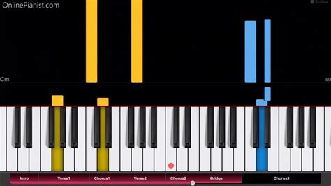 The Weeknd I Feel It Coming Ft Daft Punk Easy Piano Tutorial How