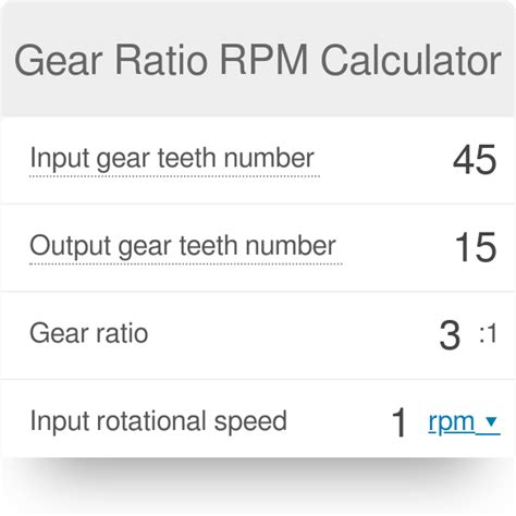 28 Calculating Rpm Gear Ratio AtholeLarissa