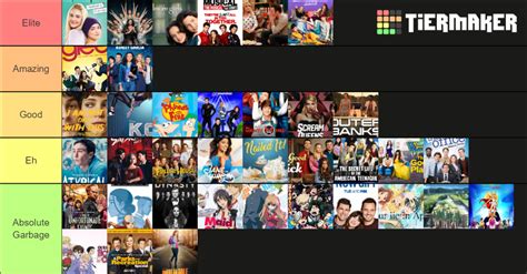 Netflix Shows Tier List Community Rankings TierMaker