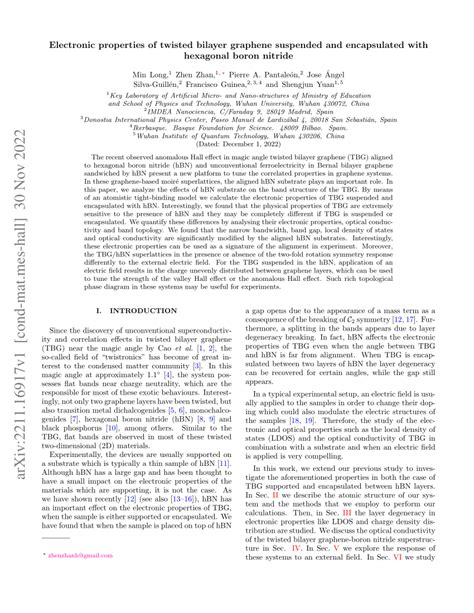 Pdf Electronic Properties Of Twisted Bilayer Graphene Suspended And