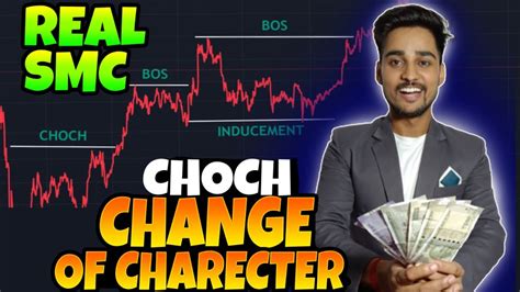 Choch Change Of Character Complete Smc Course Youtube