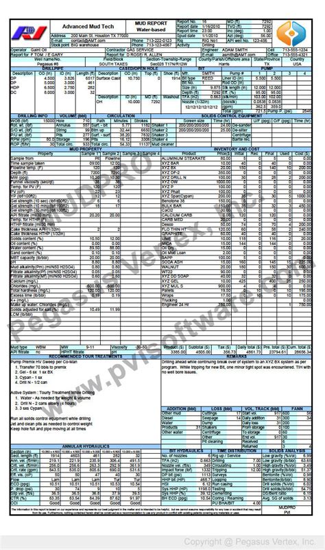 Drilling Mud Reporting Software Pegasus Vertex Inc Blog