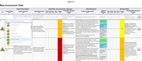 Iso 12100 Risk Assessments Free Pdf And Excel Exports