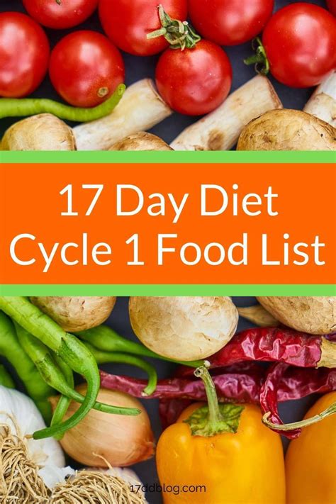 17 Day Diet Meal Plan Printable