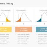 Hypothesis PowerPoint Template