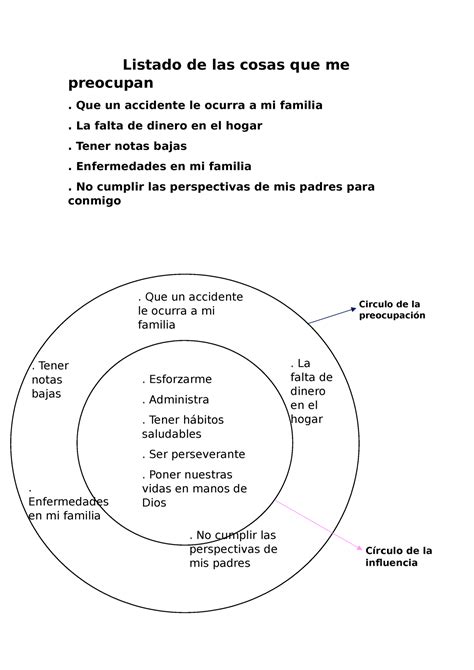 Ivu Actividad Sonia Barrios Listado De Las Cosas Que Me Preocupan