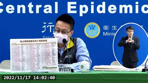 今增77死！40多歲男路倒猝逝 送醫才知確診 東森最即時最快速新聞