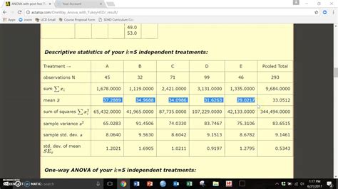 Fill In The Anova Table Calculator Elcho Table