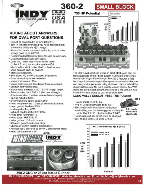 360 2 Assembled Heads Oval Port Indy Cylinder Head