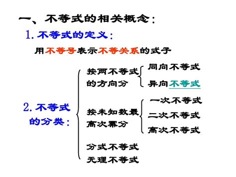 实数的定义性质基本运算 实数的分类结构图 实数知识点归纳图