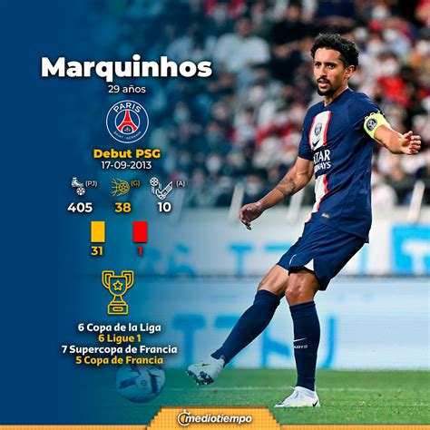 Marquinhos Renueva Con El PSG Hasta Junio De 2028 Mediotiempo