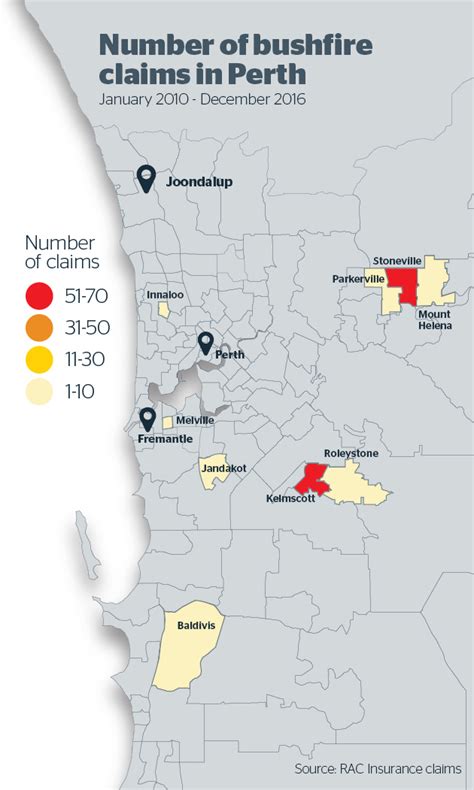 The factors the determine how at risk you are of bushfire in WA| RAC WA