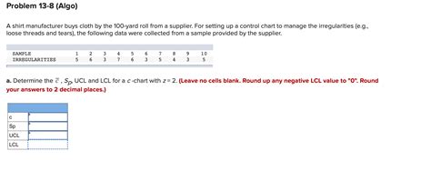 Solved Problem Algo A Shirt Manufacturer Buys Cloth Chegg