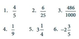 Decimal Representation Of A Rational Number Numbers Chapter Th