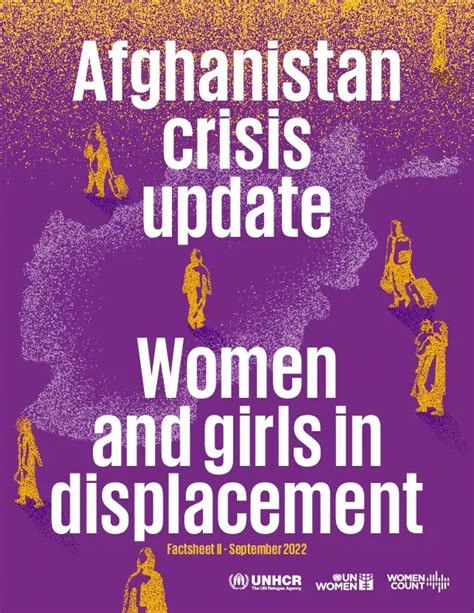 Afghanistan Crisis Update Women And Girls In Displacement Factsheet