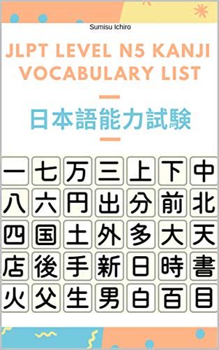 JLPT Level N5 Kanji Vocabulary List: Learning Japanese Kanji Flashcards ...