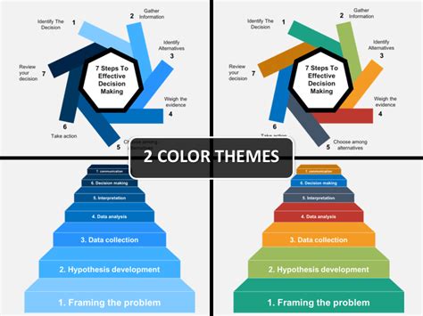 Stages Of Decision Making Powerpoint And Google Slides Template Ppt