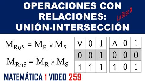 Operaciones Con Relaciones Uni N E Intersecci N Video Youtube