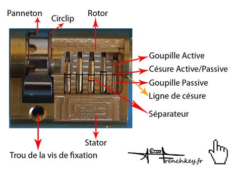 Lexique Visuel Cylindre FrenchKey fr Informations et Actualités en