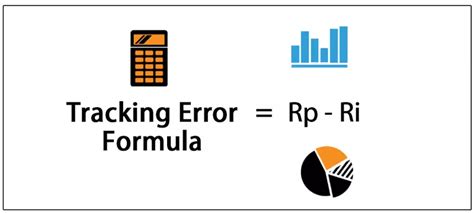 Tracking Error Formula Schritt F R Schritt Berechnung Mit Beispielen