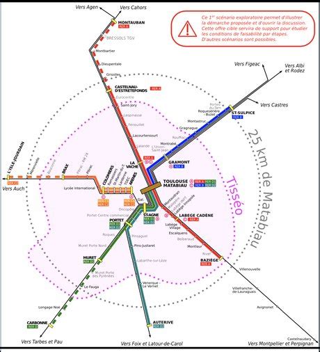 RER métropolitain à Toulouse il ne faut pas s échapper Une