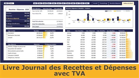 Livre Journal Des Recettes Et D Penses Avec Tva Sur Excel Youtube