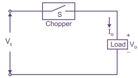 Chopper Circuit Diagram Pdf - Circuit Diagram