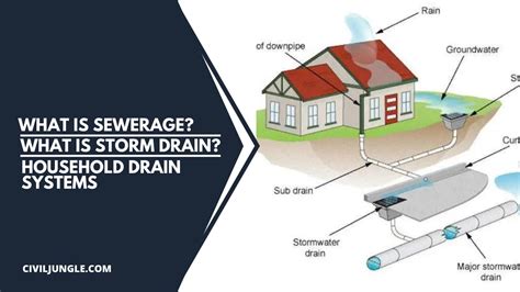 Sewerage System Types, Advantages What Is Sewerage System?, 52% OFF