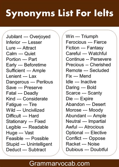 200 Synonyms Words List For Ielts Ielts Vocabulary Grammarvocab