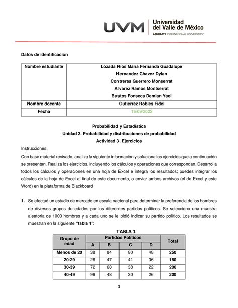 A Dybf Actividad Blackboard Contabilidad Administrativa Datos